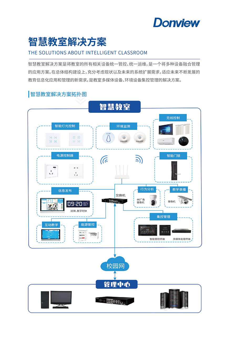 智慧教室解决方案.jpg